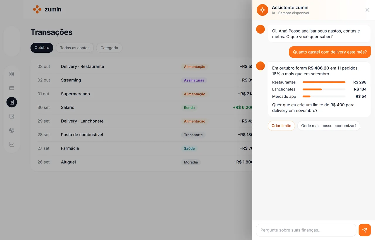 Lista de transações categorizadas com o assistente de IA da zumin respondendo quanto foi gasto com delivery